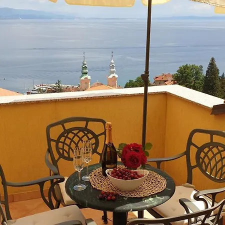 Apatmani Milena Apartman *